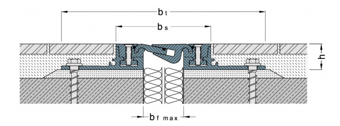 FSRX ... 30 - Imagem técnica